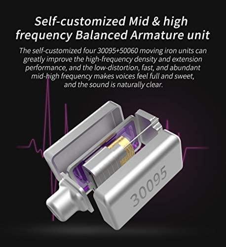 H HIFIHEAR CCA C10 IEMs Headphone 4BA+1DD Hybrid Driver HiFi in-Ear Monitors Earphones with Alloy Faceplace Detachable 2Pin OFC Cable Wired Earbuds for Stage Singer Musicians Audiophile (Matte Black,Without Mic)