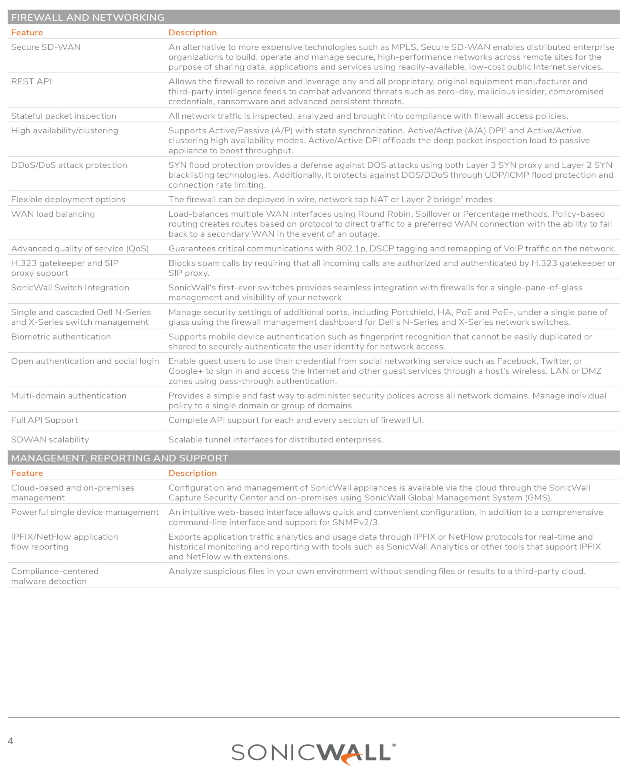 Sonicwall Sonicwall Firewall SSL VPN 5 User License 01-SSC-8630