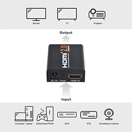 Flashmen Flashmen HDMI Booster 2.0, 4K2K 1080P 3D HDMI Amplifier Repeater HDMI Powered Signal Amplifier Booster 18Gbps Bandwidth HDCP 2.2 Up to 60m/200ft Transmission Distance