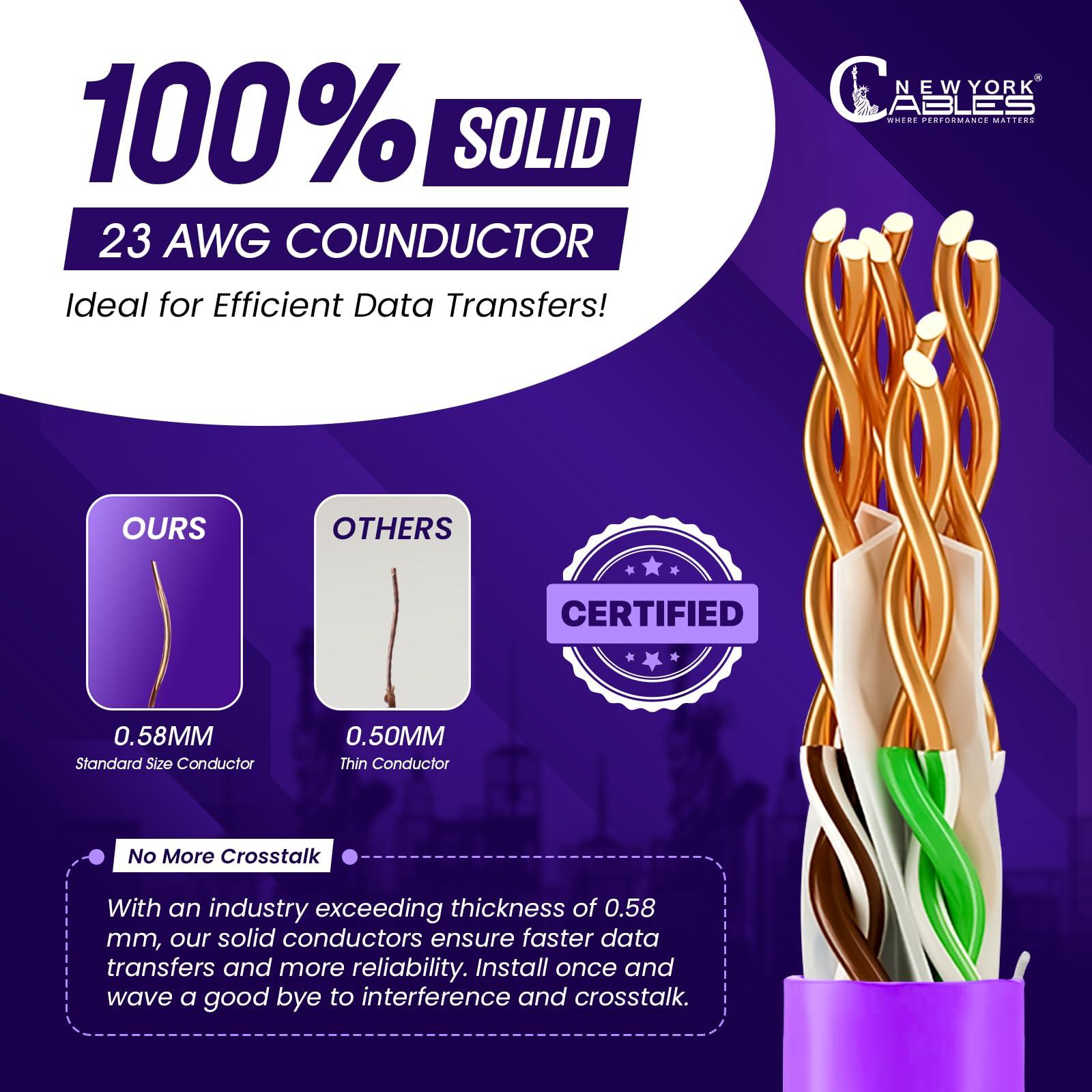 NewYork Cables NewYork Cables | CAT6 Plenum Cable 1000ft (CMP) | UTP, 550MHz, 23AWG, 4Pair UTP 10GB Internet Cable | Quality Tested Bulk Ethernet Cable for Networking & Gaming (Purple)