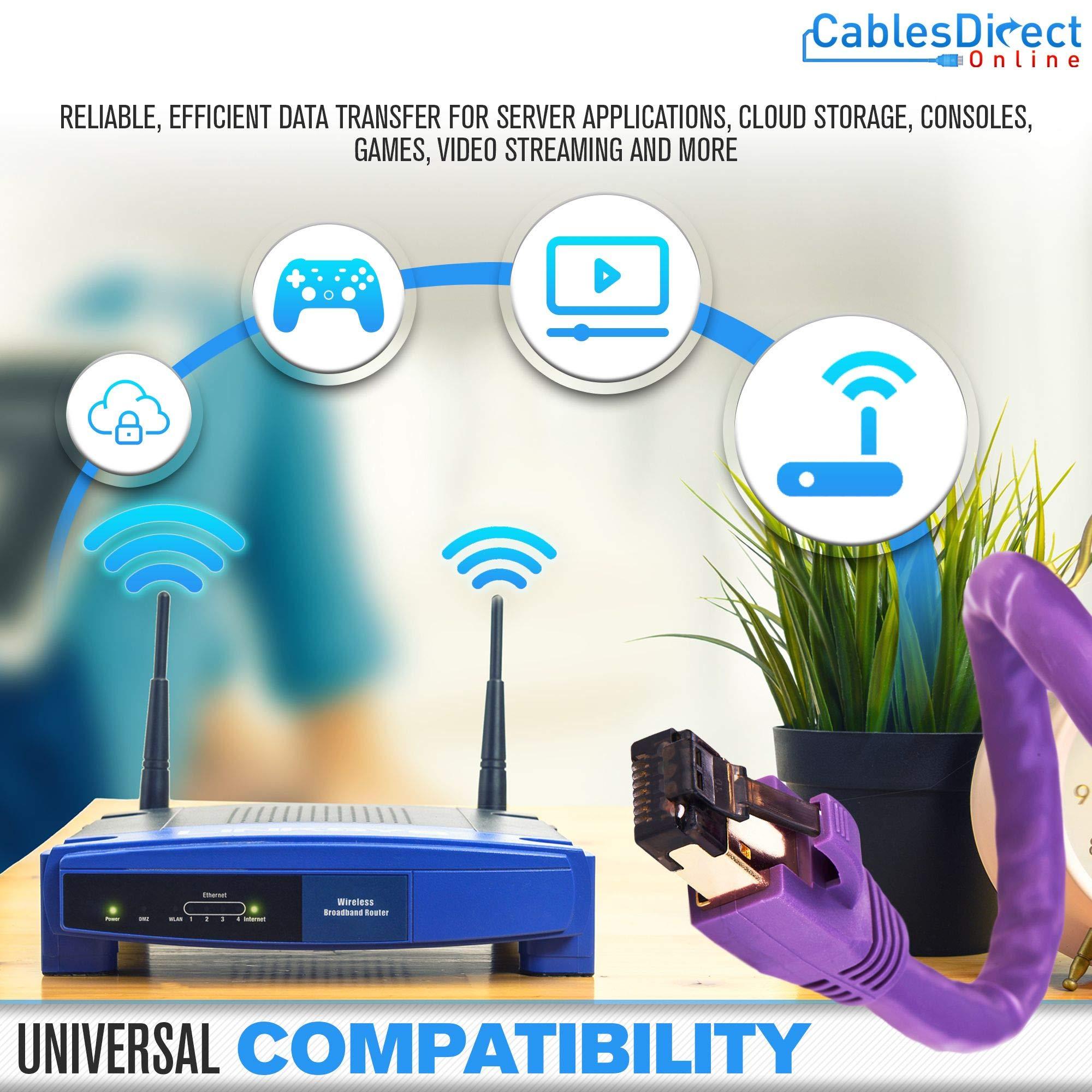 Satco Satco S28578-7.5BR30/LED/930/120V (12 Pack)