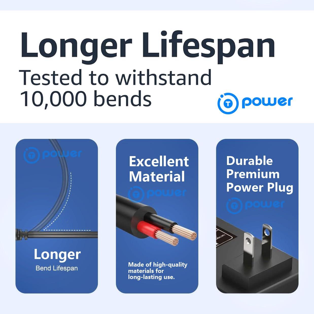 T POWER T POWER 20V Charger for Samsung Odyssey G8 G85SB 34" OLED S34BG85 S34BG850S 34" Curved Gaming Monitor BN44-01207A A22020_BPN Ac Dc Adapter Power Supply Cord