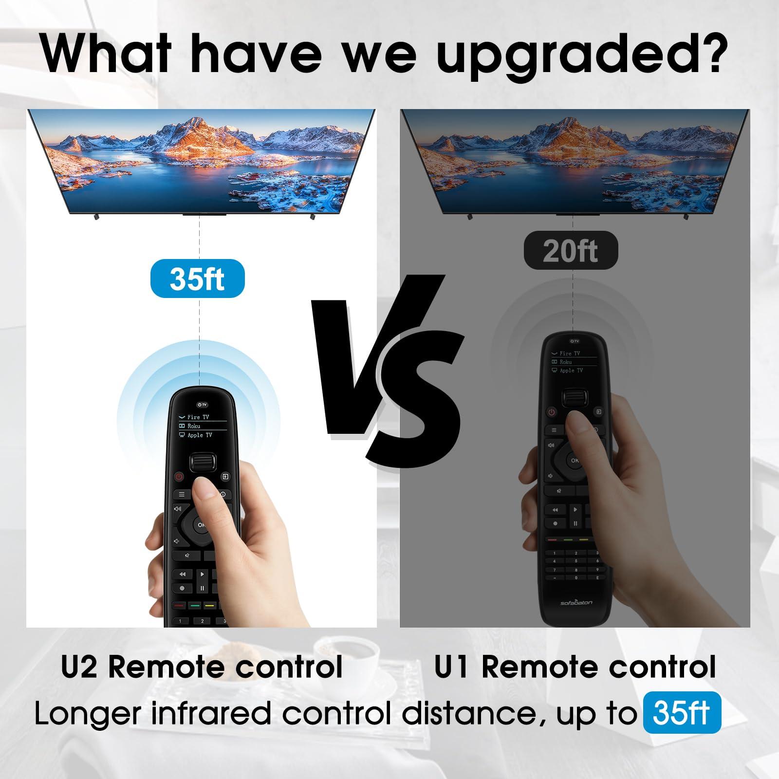 SofaBaton Sofabaton U2 Universal Remote Control with Smart App, Customizable Macro Button, All in one Remote Control for TVs/DVD//Blu-ray/STB/Projector, Works with Infrared & Bluetooth Devices