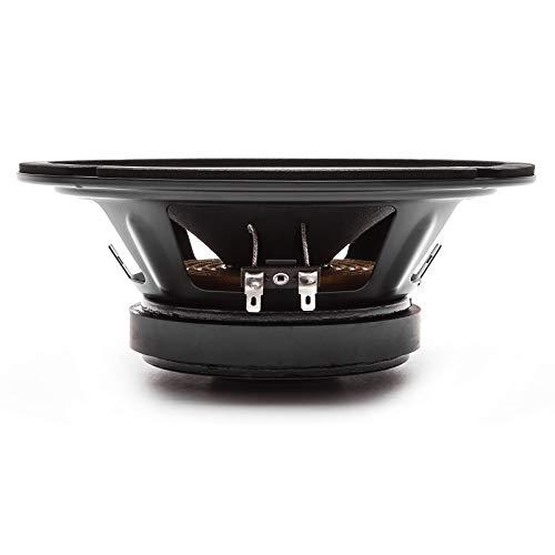 Skar Audio Skar Audio FSX8-8 8" 350 Watt 8 Ohm Pro Audio Midrange Loudspeaker, Each, 8 Inch - 8 Ohm