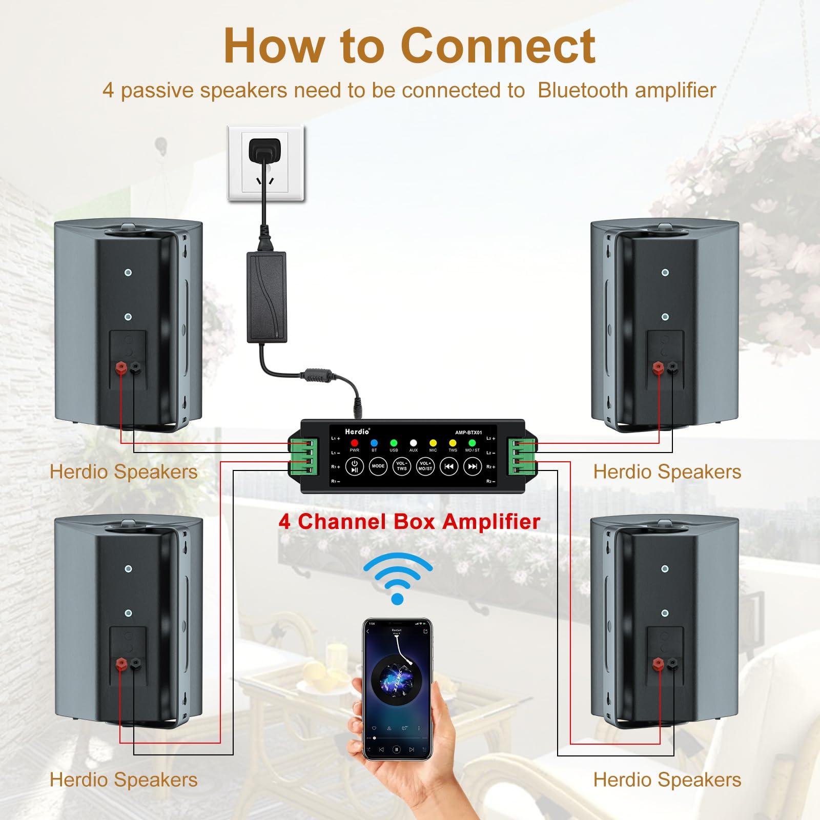 Herdio Herdio 4 Inch Outdoor Speakers with Bluetooth 4 Channel Amplifier for Indoor Outdoor Patio,Deck, Waterproof Wall Mount System (4 Speakers)