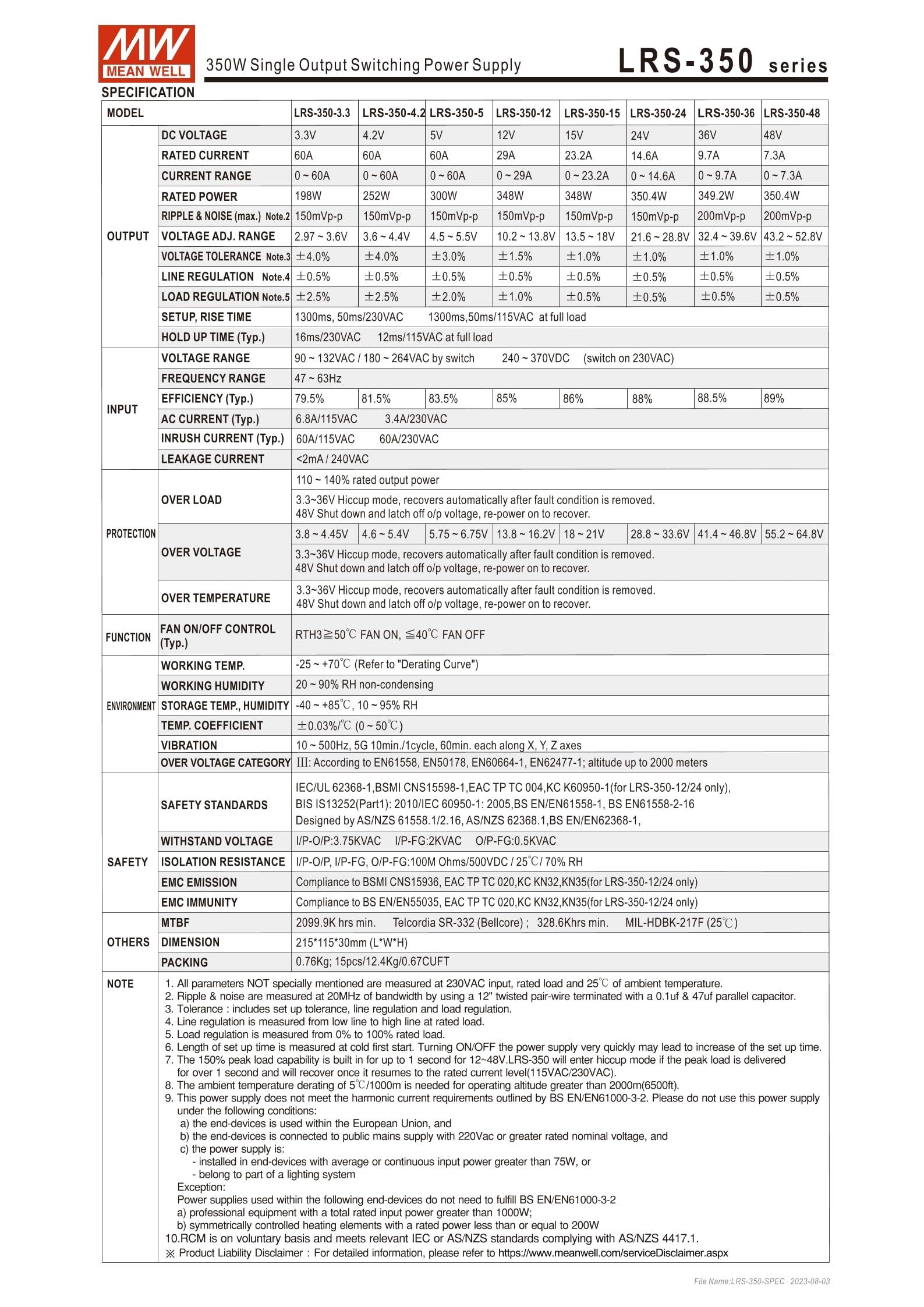 MEAN MELL MEAN MELL Mean Well LRS-350-12 348W Single Output Switching Power Supply LRS-350 12V/29A