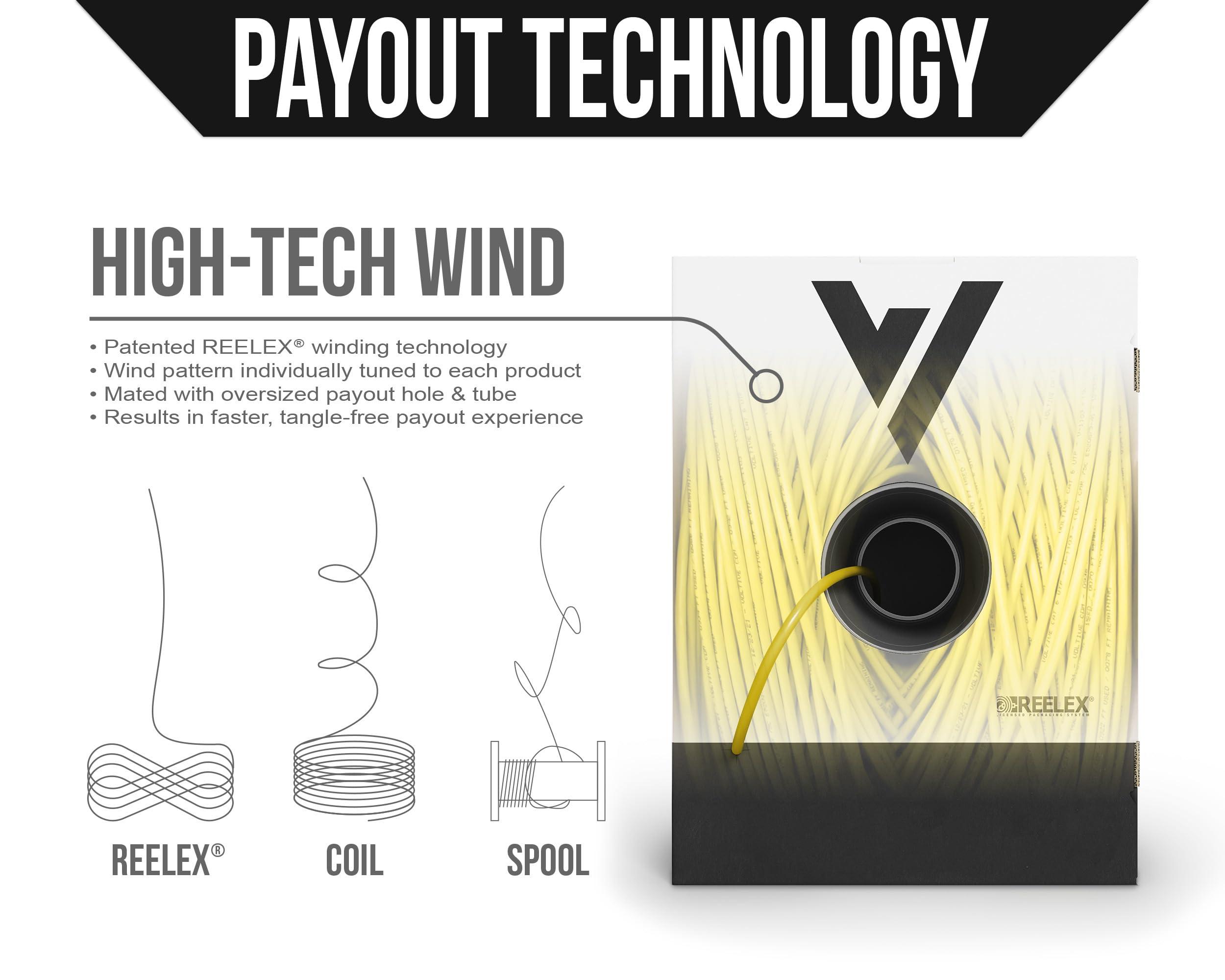 Voltive Voltive Cat5e Riser (CMR), 1000ft, Yellow - Solid Bare Copper Bulk Ethernet Cable - UTP - 350MHz - UL Certified & ETL Verified