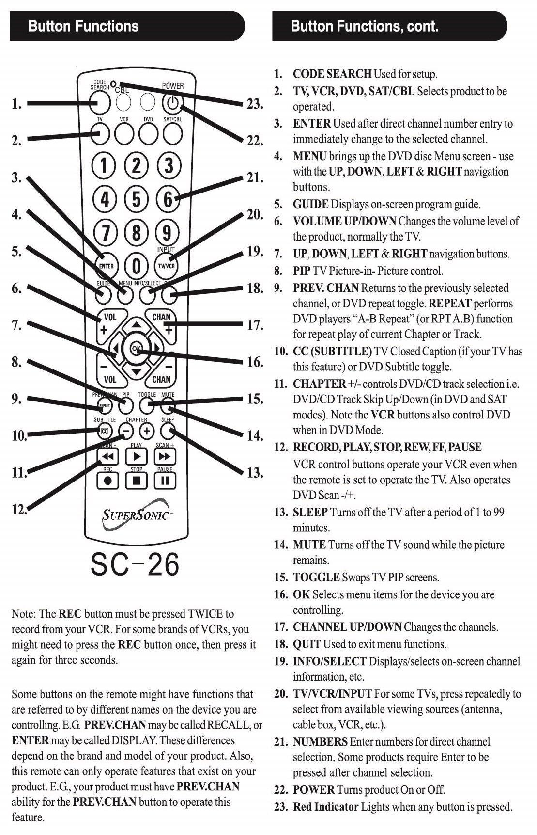 Trisonic Trisonic 6 Way All in One Universal Remote Control, Programmable Remote, Compatible with TV, AUX,Cable COVERTER Box, CD,DVD, Cable, Satellite and More
