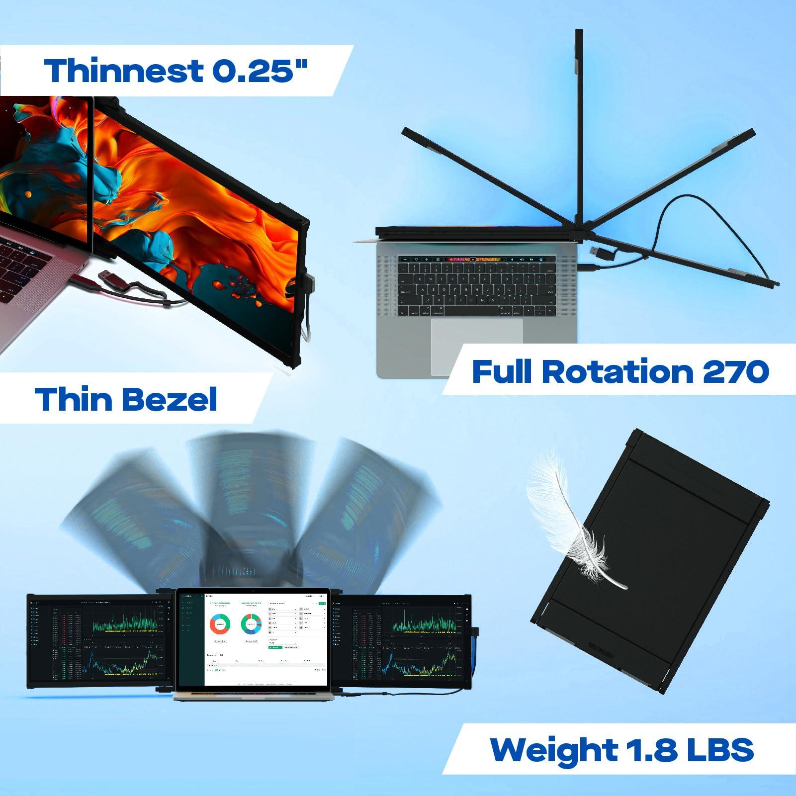 MP New Mobile Pixels Duex Max DS Portable Monitor, 14.1" FHD 1080P IPS Ultra Slim Laptop Screen Extender, USB A/USB C/HDMI Plug and Play Laptop Monitor, Windows/Mac/Android/Switch Compatible