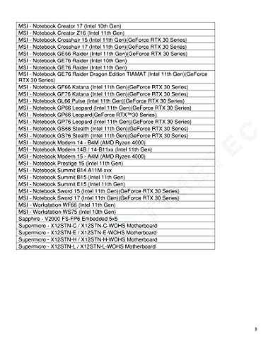 Timetec Timetec 32GB DDR4 3200MHz PC4-25600 Non-ECC Unbuffered 1.2V CL22 2Rx8 Dual Rank 260 Pin SODIMM Compatible with AMD and Intel Gaming Laptop Notebook PC Computer Memory RAM Module Upgrade (32GB)
