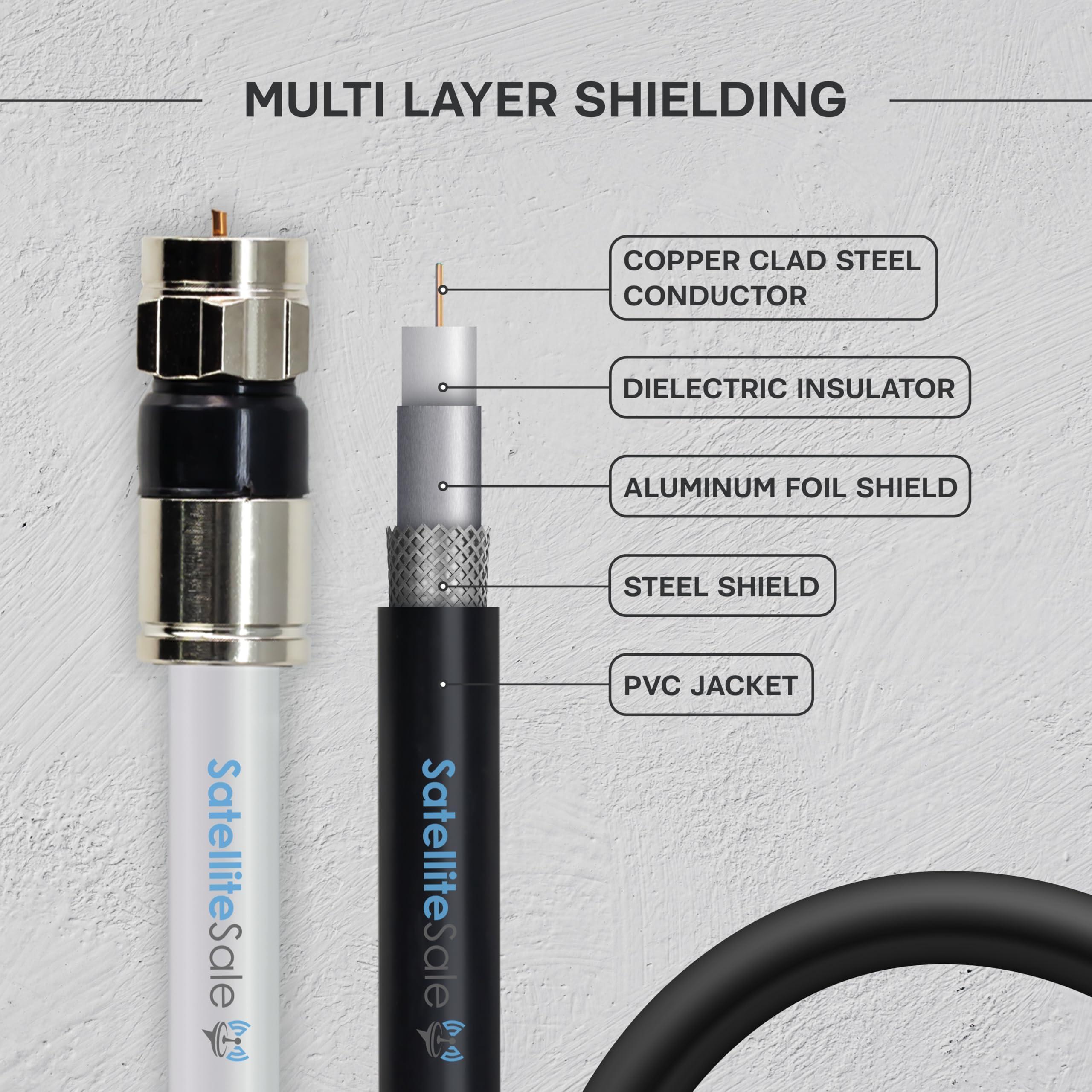 SatelliteSale SatelliteSale Digital 75Ohm RG-6/U Coaxial Cable with F-Type Connector Indoor/Outdoor Universal Wire Black Cord 50 feet