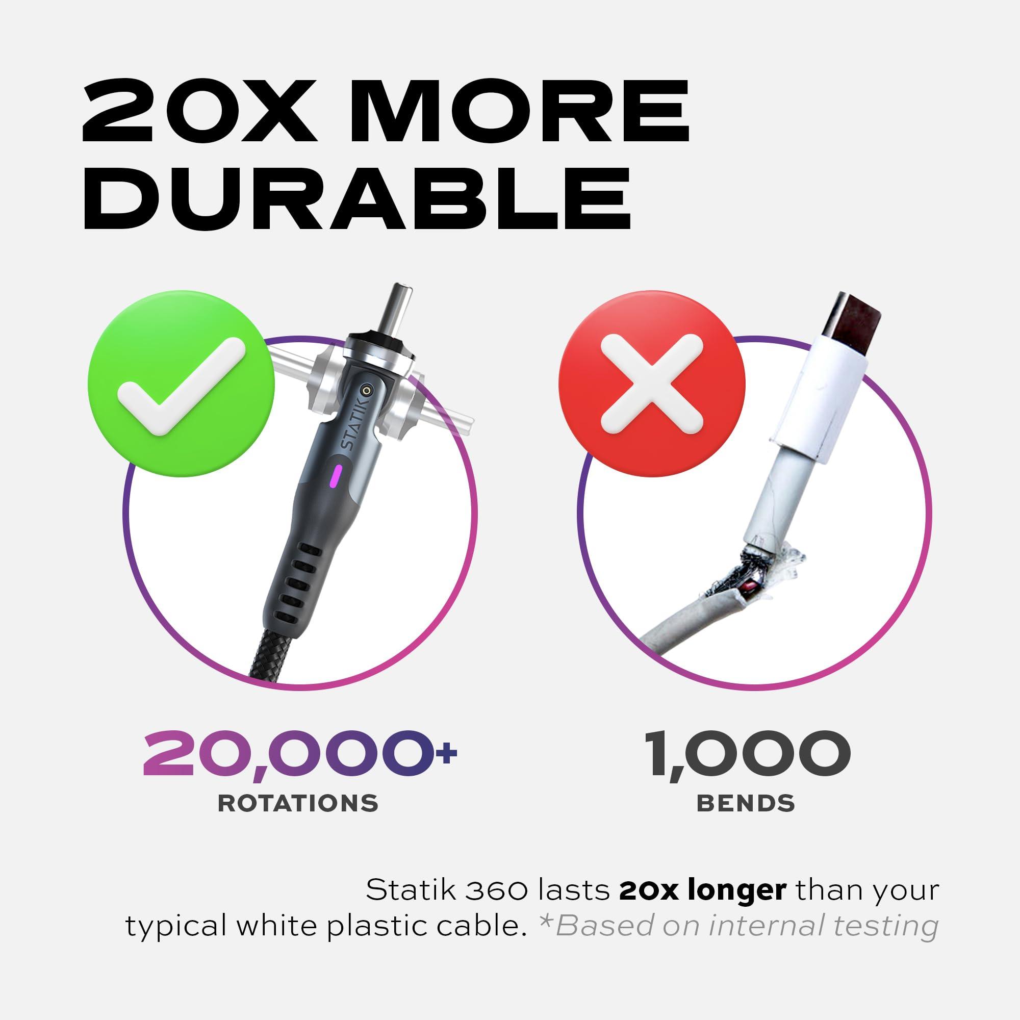 Statik Statik 360 Rotating Magnetic Charging Cable - 3FT/1M USB C Charger, 3 Interchangeable Tips for iProduct, Micro-USB & USB-A Devices, Black