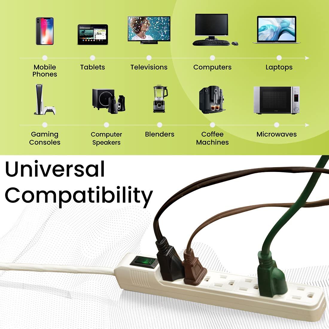 Go Green Power Inc. Go Green Power Inc. GG-16103MIN 6 Outlet Mini Surge Protector, White