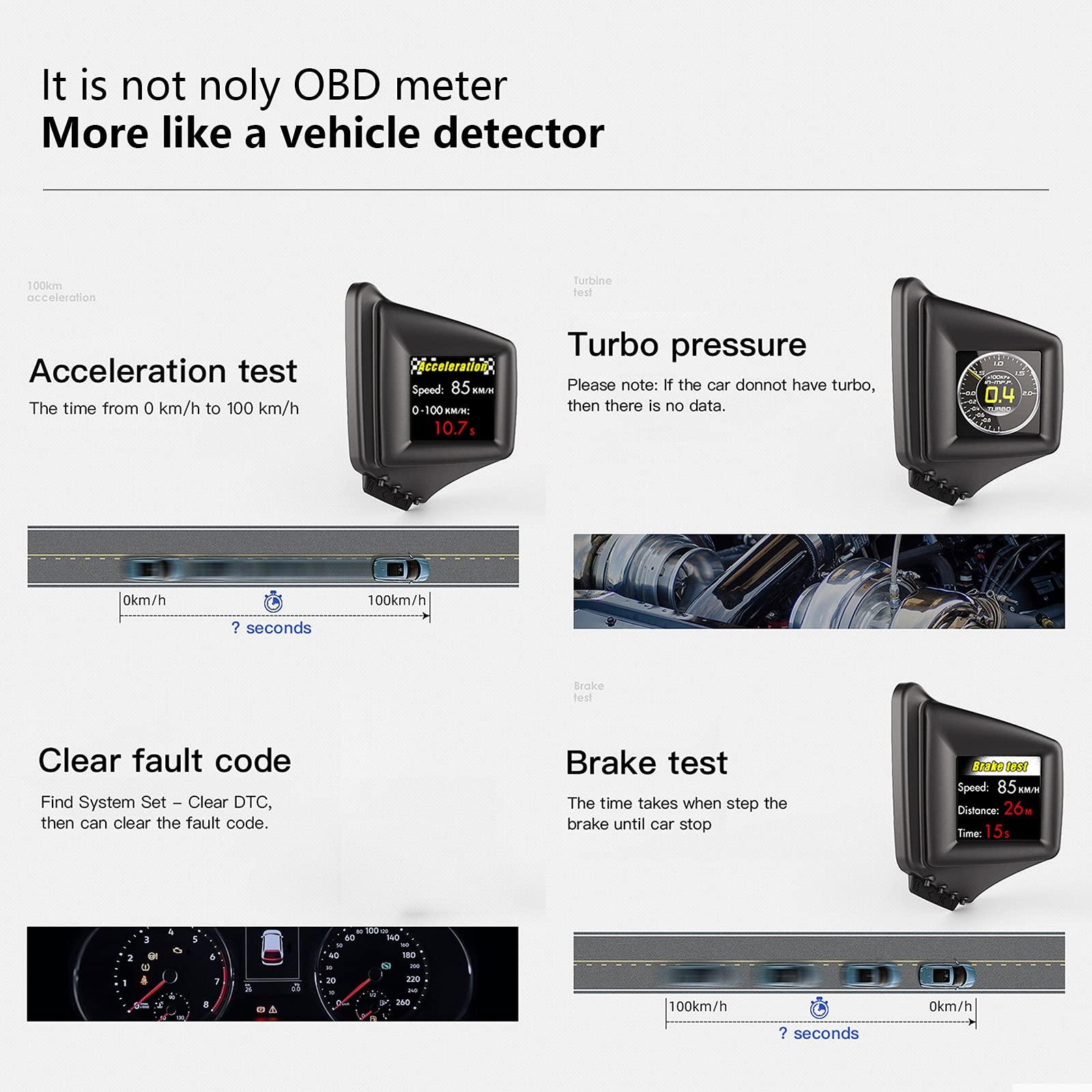 wiiyii Head Up Display, Car HUD P8, OBDII & GPS Dual System, The 1st Model in The Market Can be Installed on A-Pillar Trim (1)