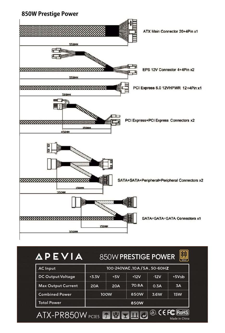 Apevia Apevia ATX-PR850W PCIe 5.0 & ATX 3.0 Ready Prestige 850W 80+ Gold Certified, Gen 5 12VHPWR Connector, Active PFC ATX Gaming Power Supply