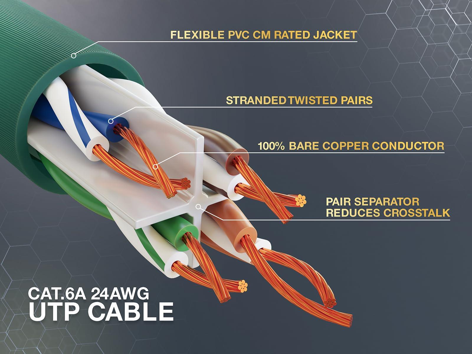 Cable Leader Cable Leader 10 ft Cat6a 500 MHz UTP Snagless Ethernet Network Patch Cable, Green