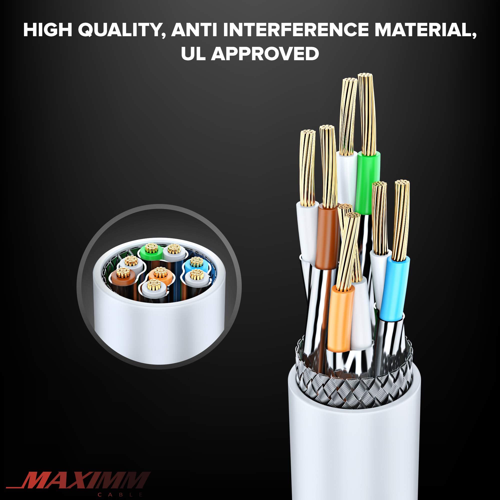 Maximm Cat 7 Ethernet Cable 25 ft - (6 Pack) High-Speed Cat7 Internet & Network LAN Patch Cables, RJ45 Connectors - Perfect for Gaming, Streaming, and More (White)