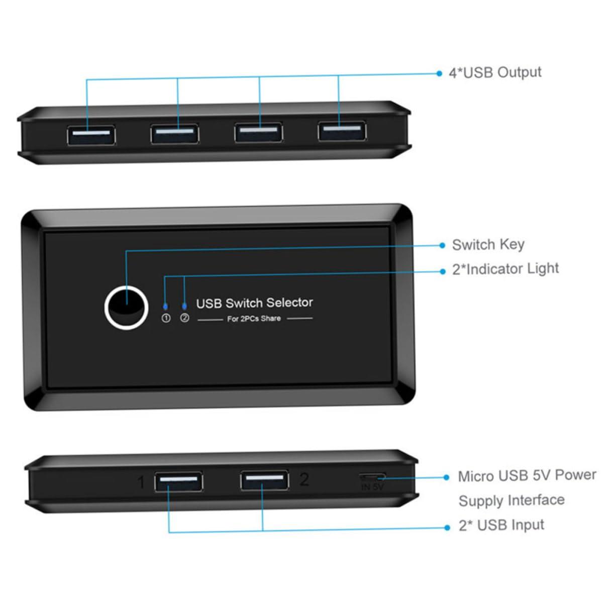 ARTIBETTER ARTIBETTER USB Sharing Port Hub for Keyboard Printer Automatic USB for Home Office School Compact Design Easy to Carry No More Frequent Plugging Unplugging