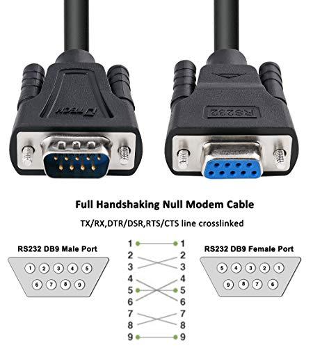 DTech DTech DB9 RS232 Serial Cable Male to Female Null Modem Cord Full Handshaking 7 Wire Crossover for Data Communication (15 Feet, Black)