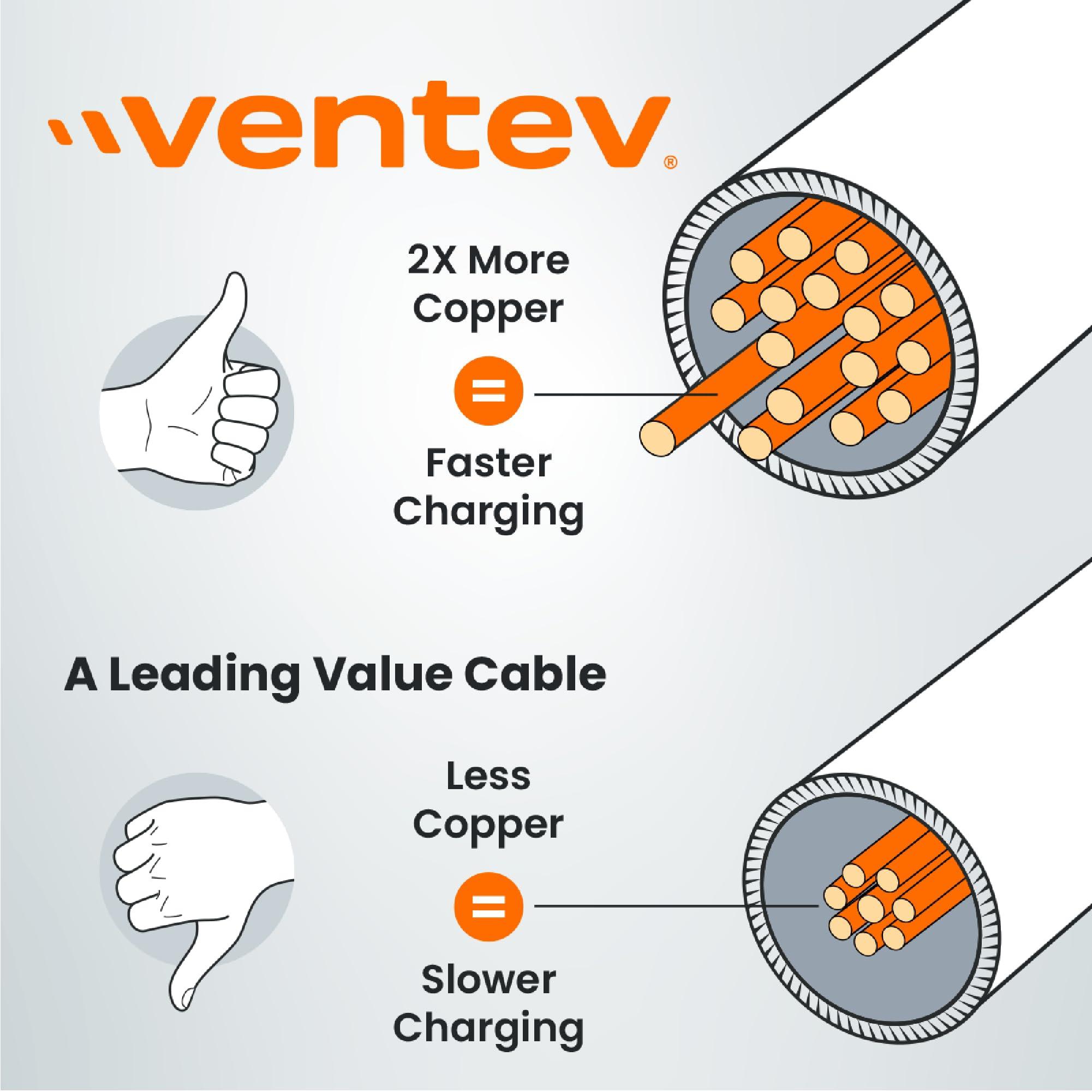 Ventev Ventev - ChargeSync Alloy USB C to Apple Lightning Cable 4ft | High-Speed Data Transfer & Fast Charging | Braided for Durability | Compatible with iPhone 14/14 Pro Max/13 mini/12 Pro/11 - White