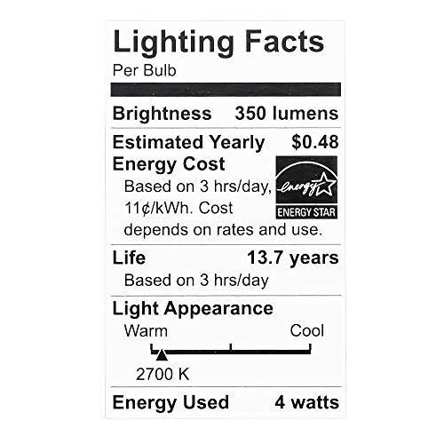 EcoSmart EcoSmart 40-Watt Equivalent B11 E12 Base Dimmable Clear Filament Vintage Style LED Light Bulb, Soft White (3-Pack)