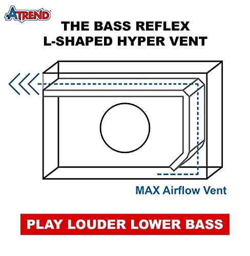 Atrend Atrend 8SVME BBox Series 8" Single Shallow Hyper Vented Enclosure, Black