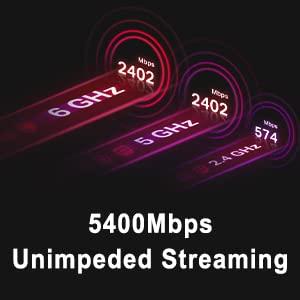 OKN WiFi 6E AX210 WiFi CardPCIe WiFi Wireless Network Card with Bluetooth 5.3AX5400 Tri-Band PC Wireless CardSupports OFDMA & MU-MIMO, Ultra-Low Latency, WPA3, Low-Profile Bracket, Windows 10/11