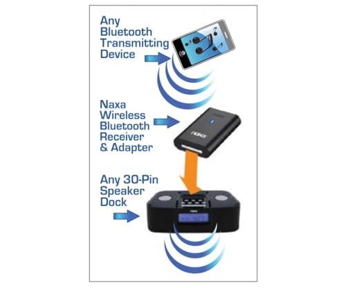 Naxa Electronics Naxa Electronics NAB-4002 Wireless Audio Adapter with Bluetooth for iPod and iPhone Dock and AUX Input Connectors