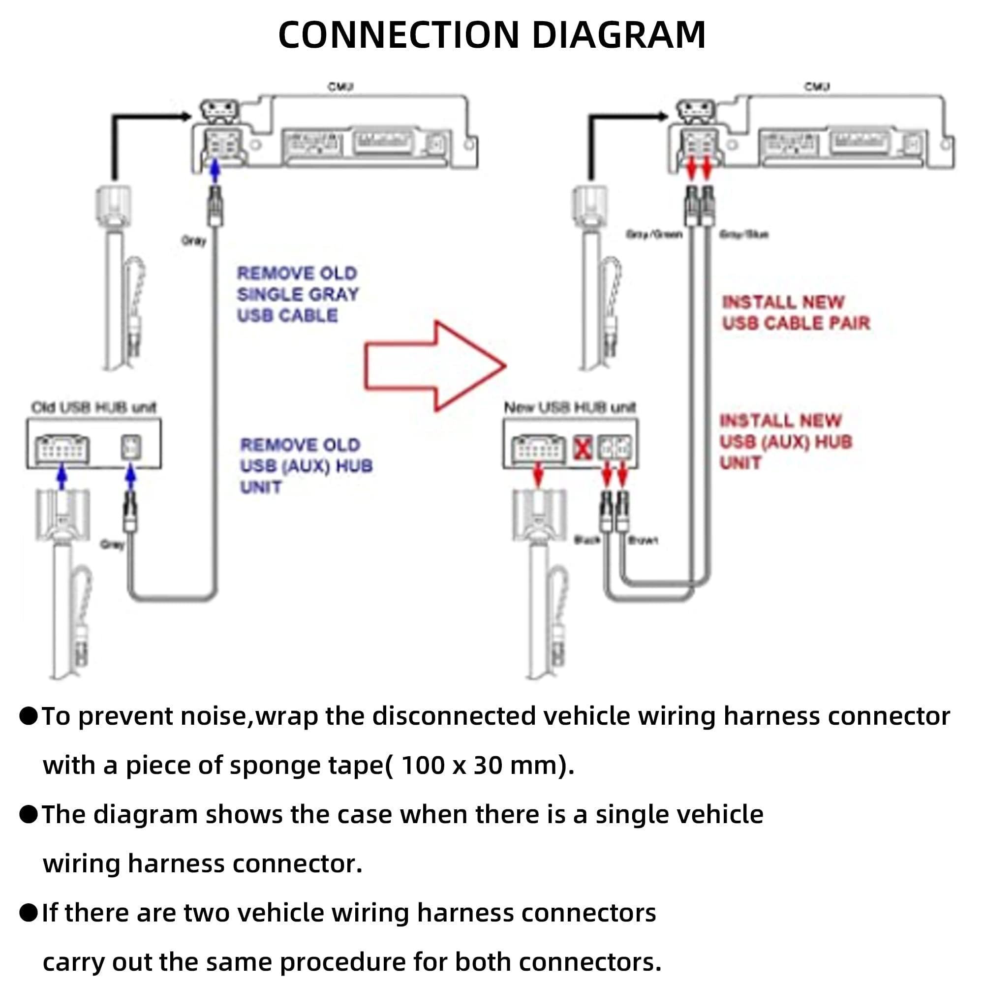 Dasbecan Dasbecan TK78-66-9U0C Mazda Apple Carplay Android Auto Retrofit Kit Compatible with Mazda 2 3 6 CX3 CX5 CX9 MX5 Miata 2014-2020 Adapter Interface Port MZD Connect System 00008FZ34 (2024 New Upgraded)