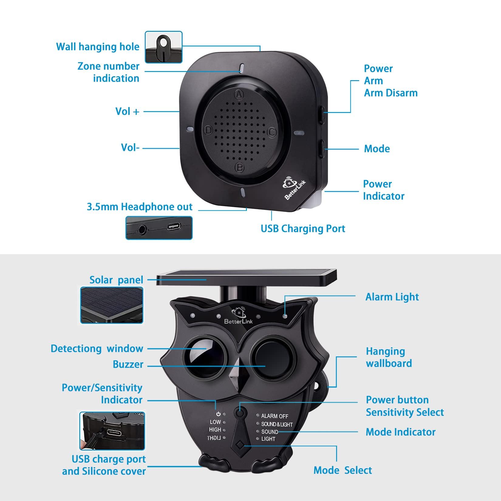 Betterlink 1/2 Mile Long Range Solar Wireless Driveway Alarm System IP65 Weatherproof Outdoor Motion Detectors&Sensor 120dB Siren Sound Light Security Alert System Monitor&Protect Outdoor/Indoor Property(1R4S)