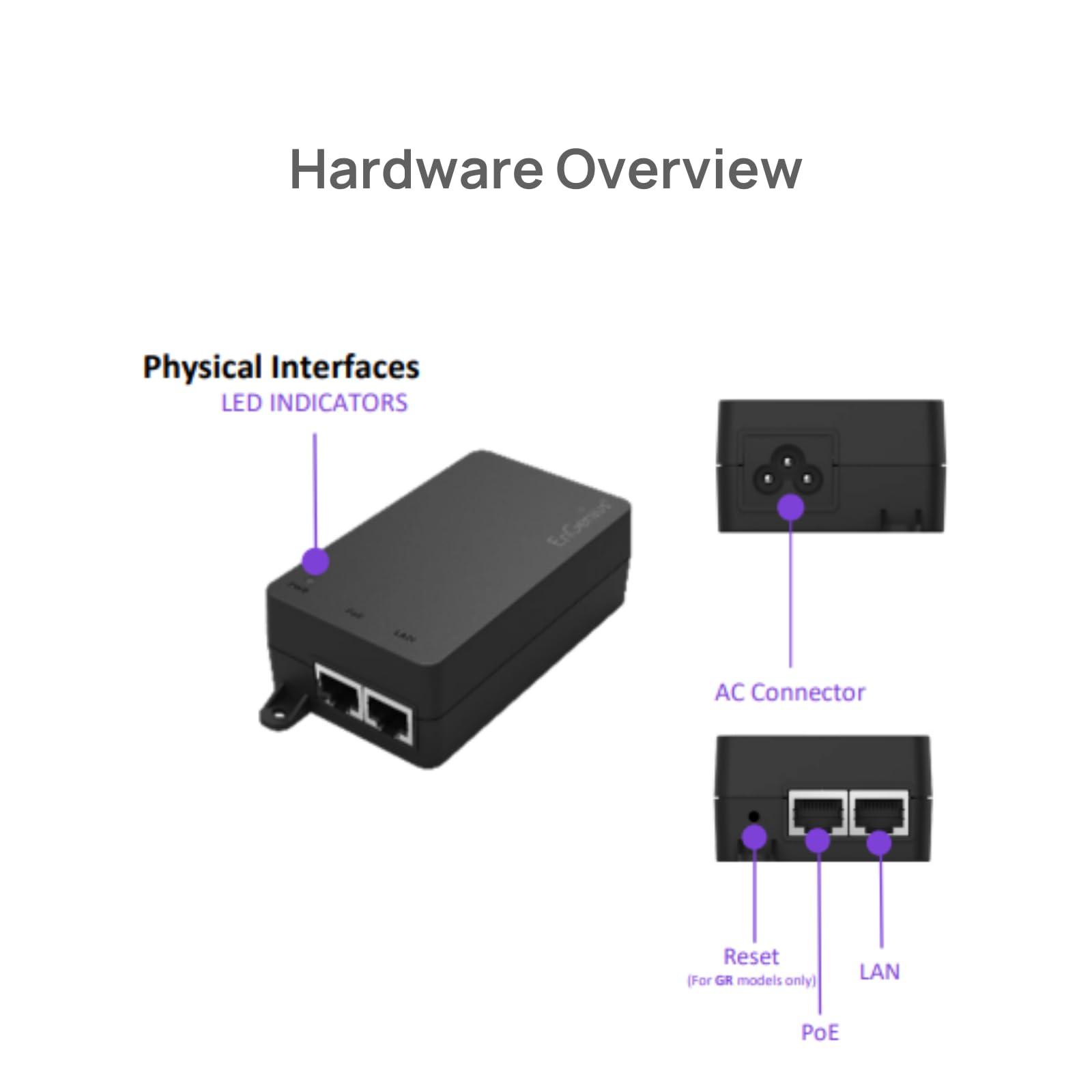 EnGenius EnGenius 10Gbps Power Over Ethernet PoE++ Injector | 60W | 802.3af/at/bt | Plug & Play | Up to 100 Meters (328ft) | Single Port [EPA5060XBT]