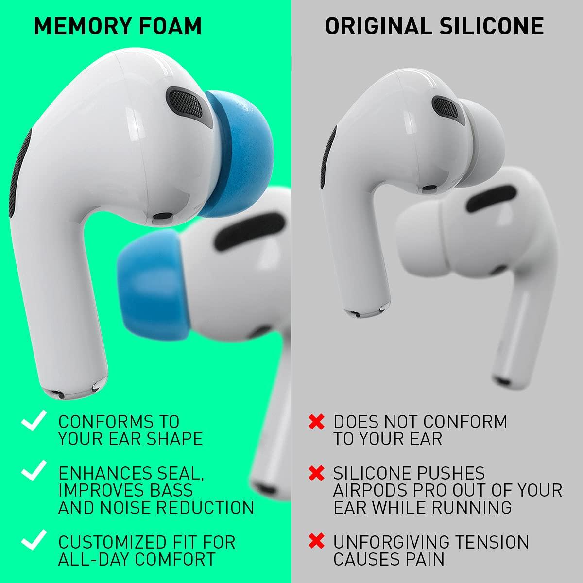 ADVANCED SOUND GROUP Eartune Fidelity UF-A Premium Memory Foam Tips for AirPods Pro (1st Gen & 2nd Gen) - Fits in Charging Case, Stays in Your Ears, Superb Sound Isolation, and Built-in Waxguard - Assorted S/M/L, [Blue]