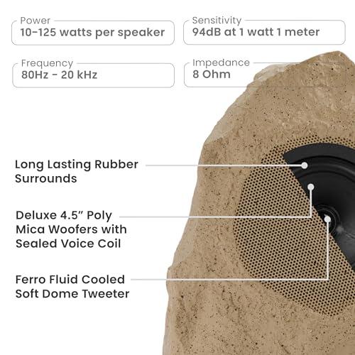 Theater Solutions 8R4S Outdoor Sandstone Rock 8 Speaker Set for Yard Patio Pool Spa