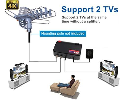 pingbingding PBD Outdoor Digital Amplified HDTV Antenna, 150 Mile Motorized 360 Degree Rotation, Wireless Remote Control, 59FT RG6 Coax Cable, Coaxial Grounding Block, UHF VHF 1080P 4K, Support 2 TVs