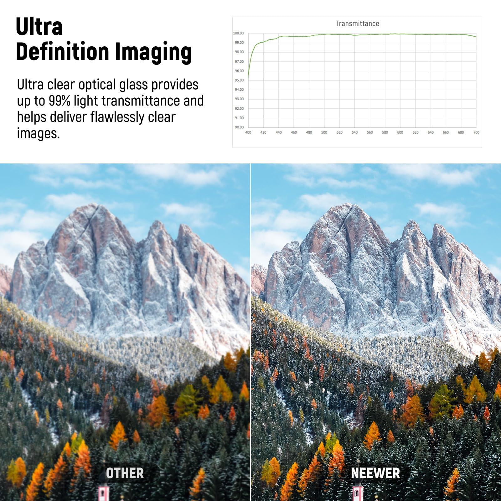 NEEWER NEEWER 52mm Ultra Low Reflectivity UV Lens Filter, UV Protection Filter with Multi Resistant Coating, HD High Transmittance Optical Glass, Ultra Slim Aluminum Frame, Water/Scratch/Oil Resistant