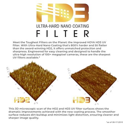 Hoya Hoya HD3 72mm UV Protector Filter - Re-Certified for 100MP+ Cameras with Ultra-Hard Nano Coating UV Filter - Stain Resistant, Smudge and Waterproof UV Lens Filter with Aluminum Frame