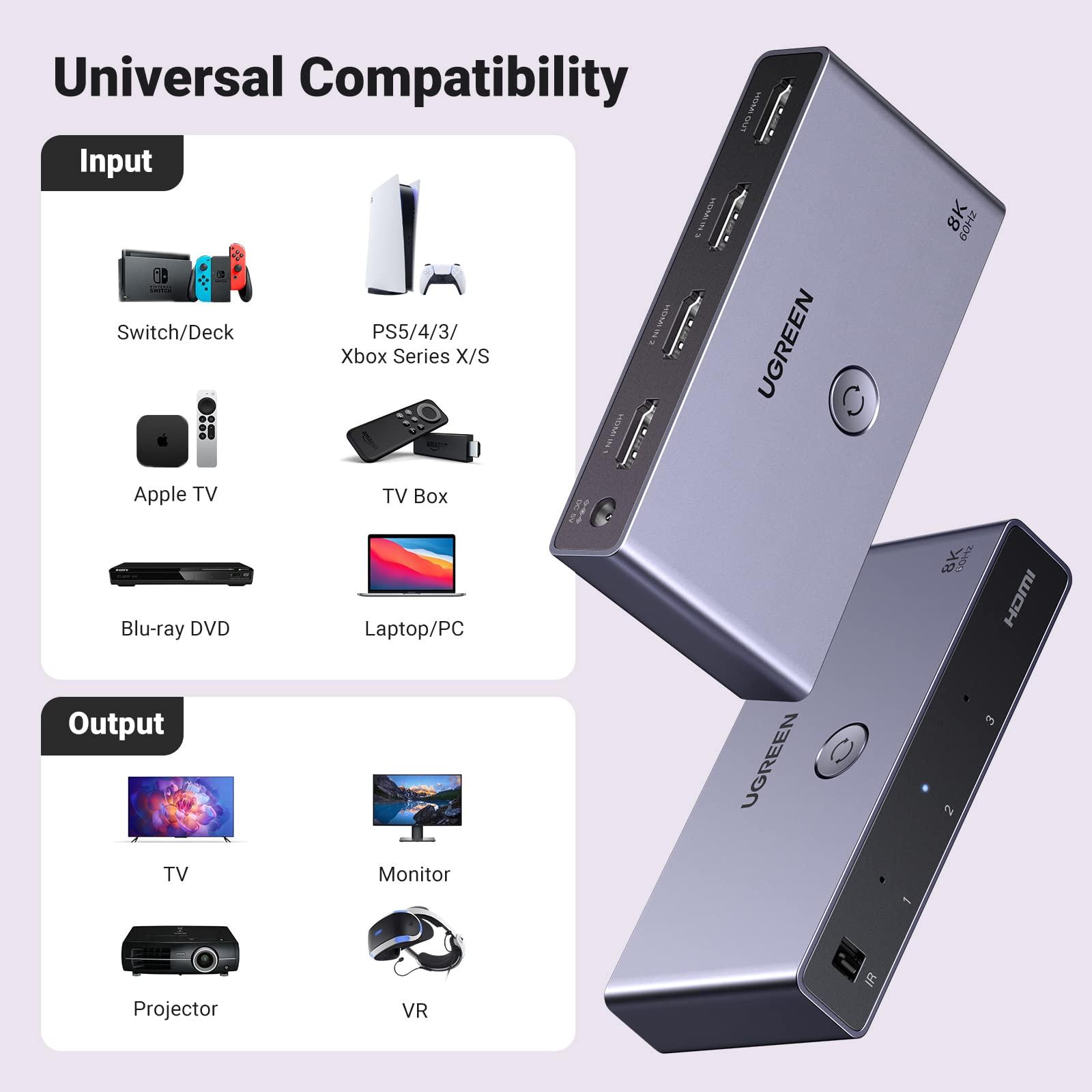 UGREEN UGREEN HDMI 2.1 Switch Aluminum Ultra HD 8K 3 in 1 Out HDMI Splitter with Remote Supports 4K@120Hz, 8K@60Hz 4K@60Hz Bundle with 8K HDMI 2.1 Cable 48Gbps 6.6FT, Certified Ultra High Speed HDMI Cord