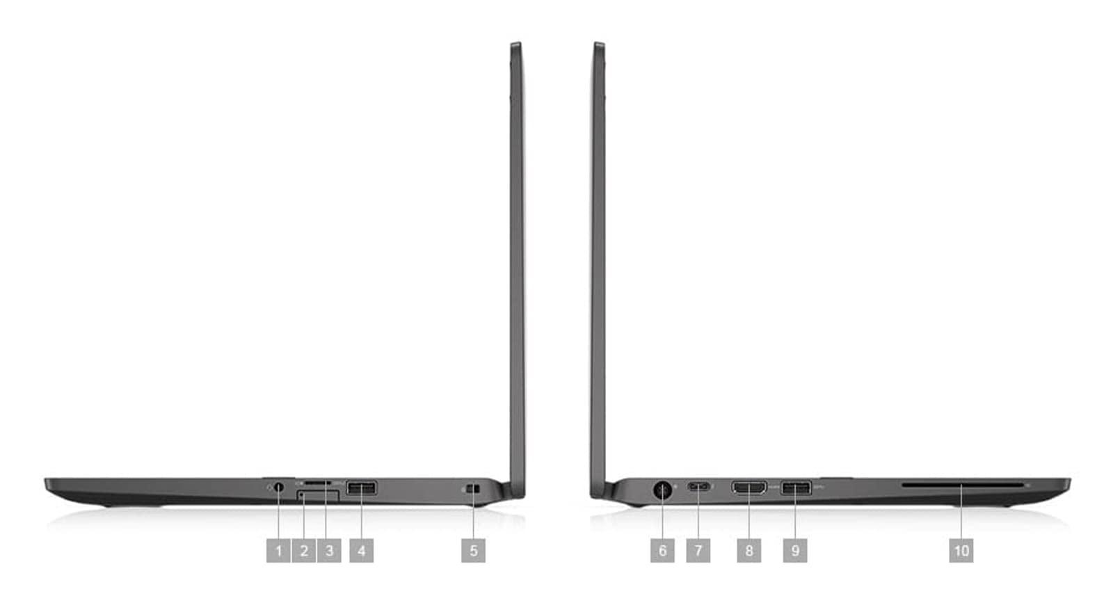 Dell Dell Latitude 5300 13.3\" Yes 2 in 1 Notebook - 1920 X 1080 - Core i7 i7-8665U - 16GB RAM - 512GB SSD