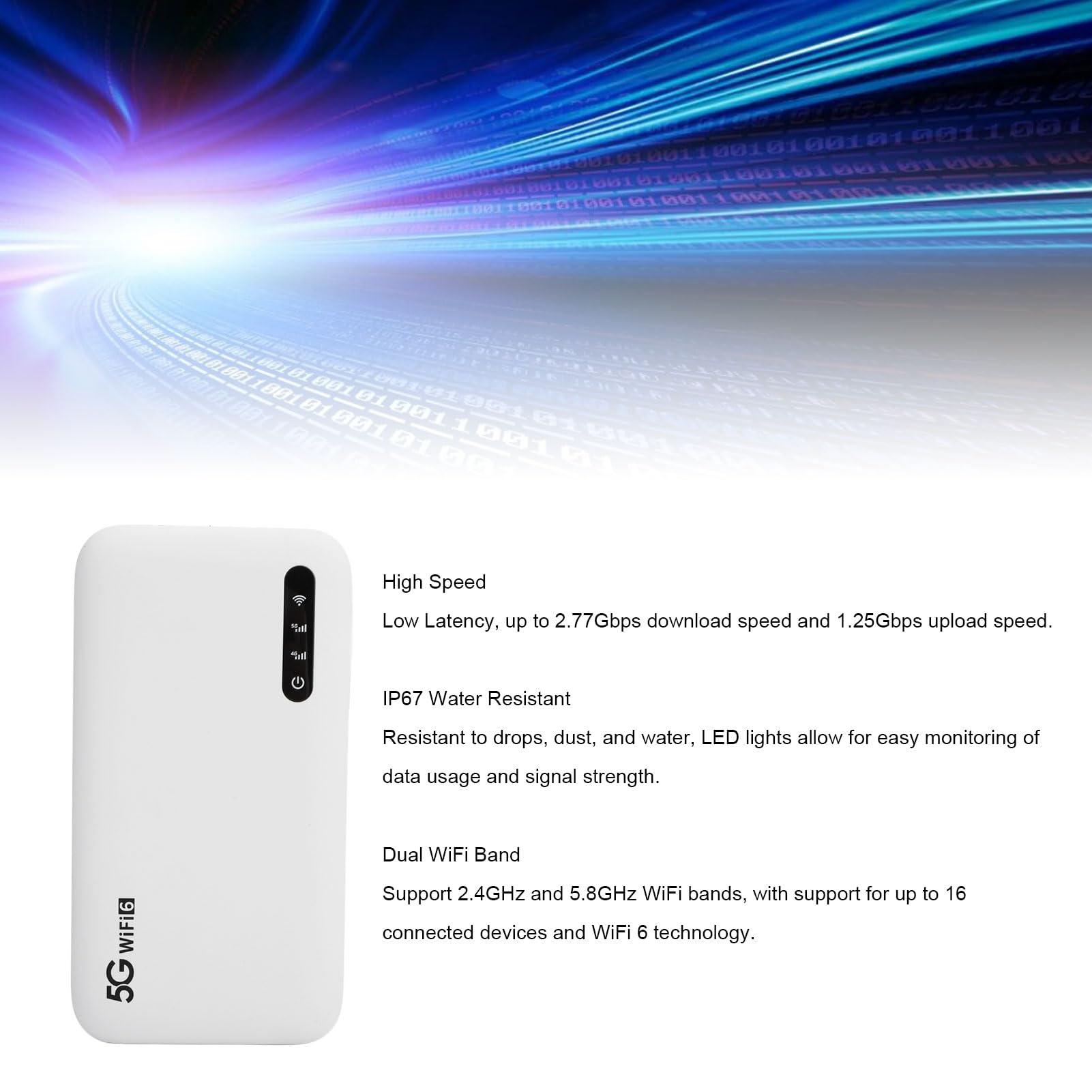 GOWENIC 5G 6 Mobile Hotspot, 5G Portable Mobile Hotspot for Travel, High Speed Hotspot Router with SIM Card Slot, Pocket Portable Router Support 16 Devices for Phone Tablet