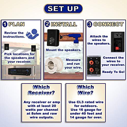 Acoustic Audio by Goldwood Acoustic Audio 151B Indoor Outdoor 2 Way Speakers 3600 Watt Black 6 Pair Pack 151B-6Pr