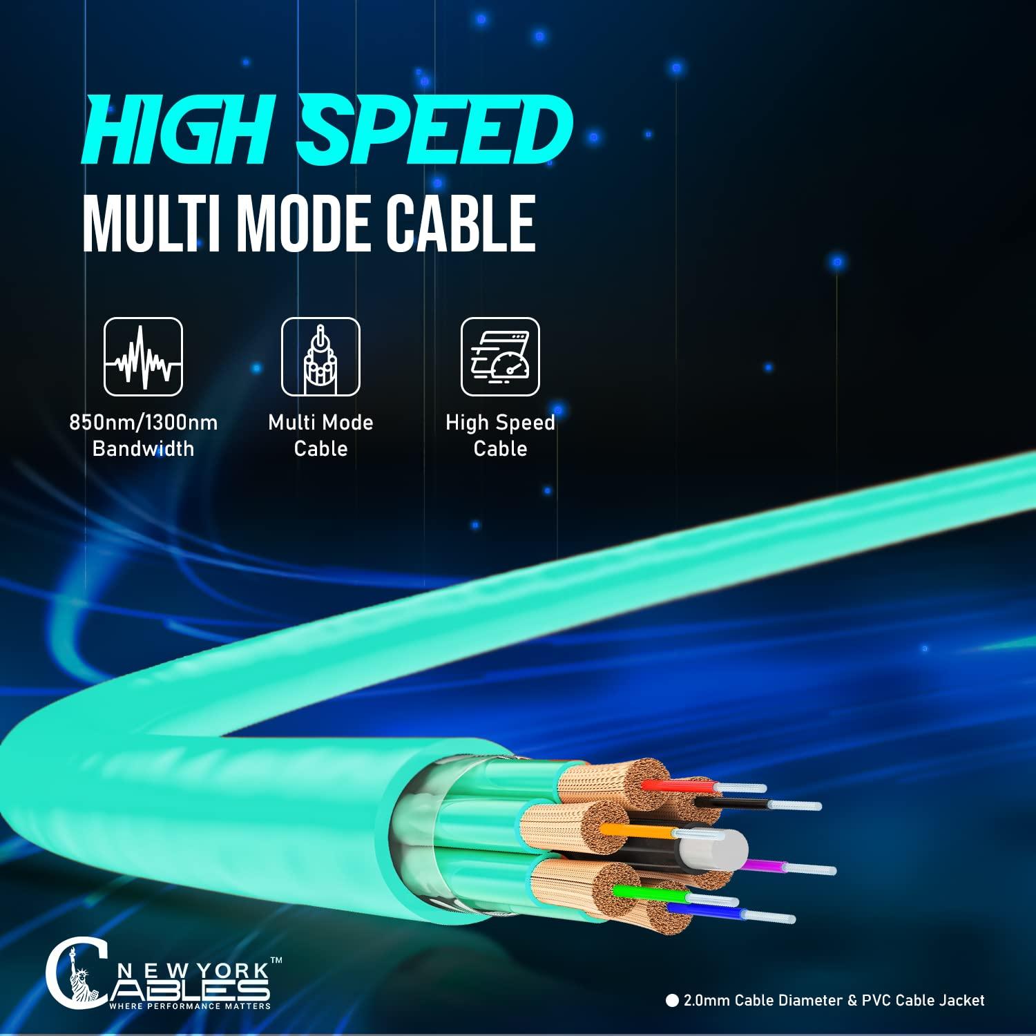 NewYork Cables NewYork Cables Fiber Patch Cable | LC to LC Multimode Duplex OM4 50/125 Jumper Cord | 15M (49.2ft) 40gb Fiber Optic Cable (Aqua)