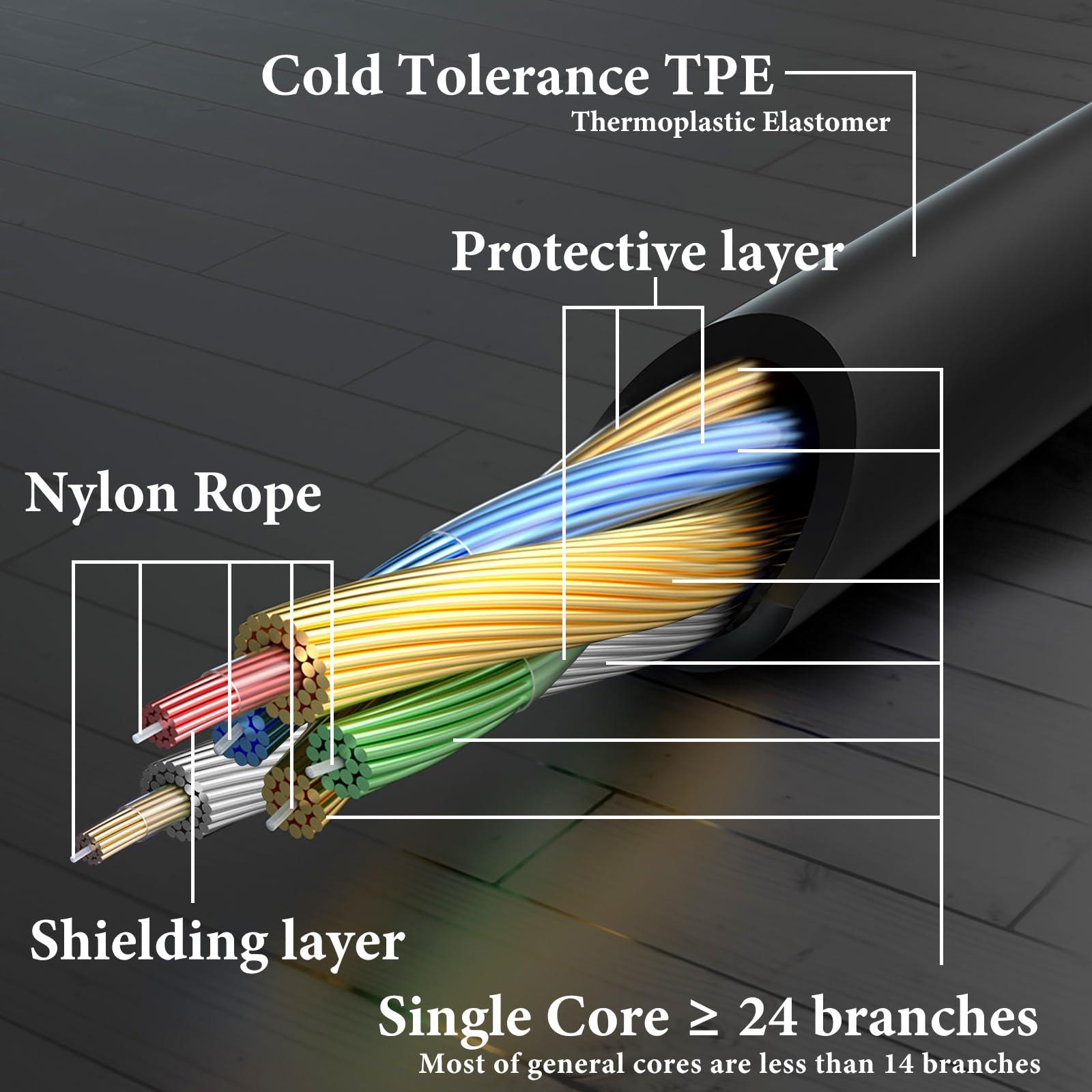 GEEKRIA GEEKRIA Audio Cable with Mic Compatible with Plantronics BackBeat PRO 2 Headphones Cable, 1/8\" (3.5mm) to 3.5mm Replacement Stereo Cord with Inline Microphone and Volume Control (4 ft/1.2 m)