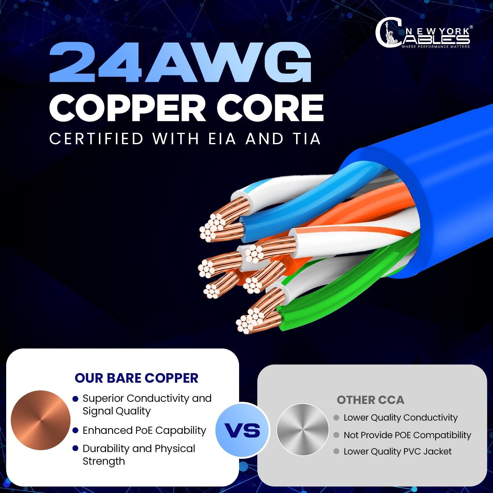 NewYork Cables NewYork Cables Cat6 Ethernet Patch Cable 10ft (10 Pack), Snagless Cat6 Patch Cables for Data Centers, 10Gbps, 550Mhz Ethernet Cord, Bare Copper Network Patch Cables for Home and Enterprise -Blue