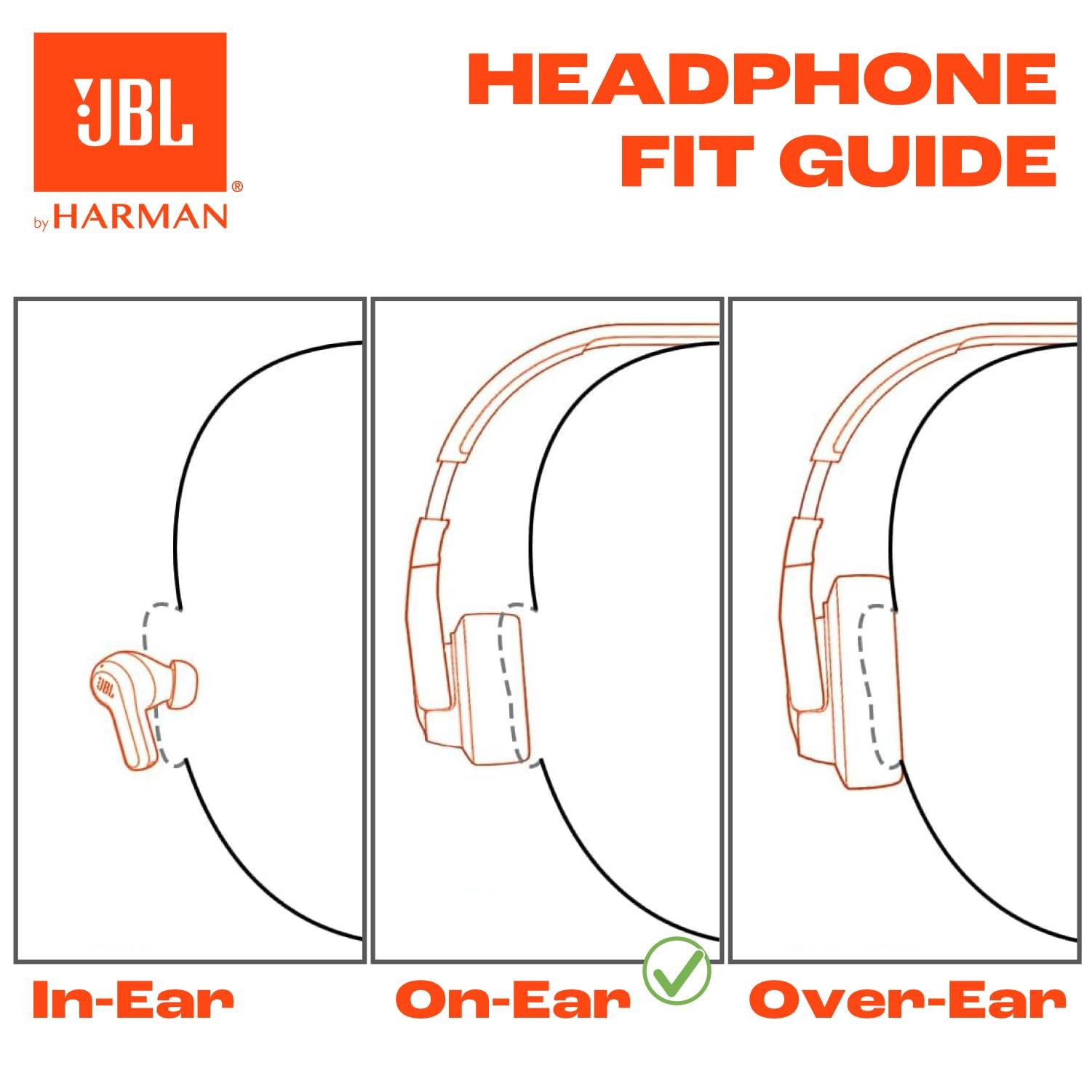 JBL JBL Live 670NC - Wireless On-Ear Headphones with Adaptive Noise Cancelling with Smart Ambient, Up to 65H Battery Life with Speed Charge, Lightweight, Comfortable and Foldable Design (Blue)