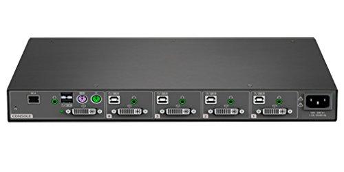 Avocent Avocent Vertiv Cybex SC840-001Secure Desktop KVM,Single Head Monitor,4 Port,Dual-Link,Secure Desktop KVM Switch,Common Access Card (CAC),Dedicated Peripheral Port (DPP),True Image Reproduction,Black