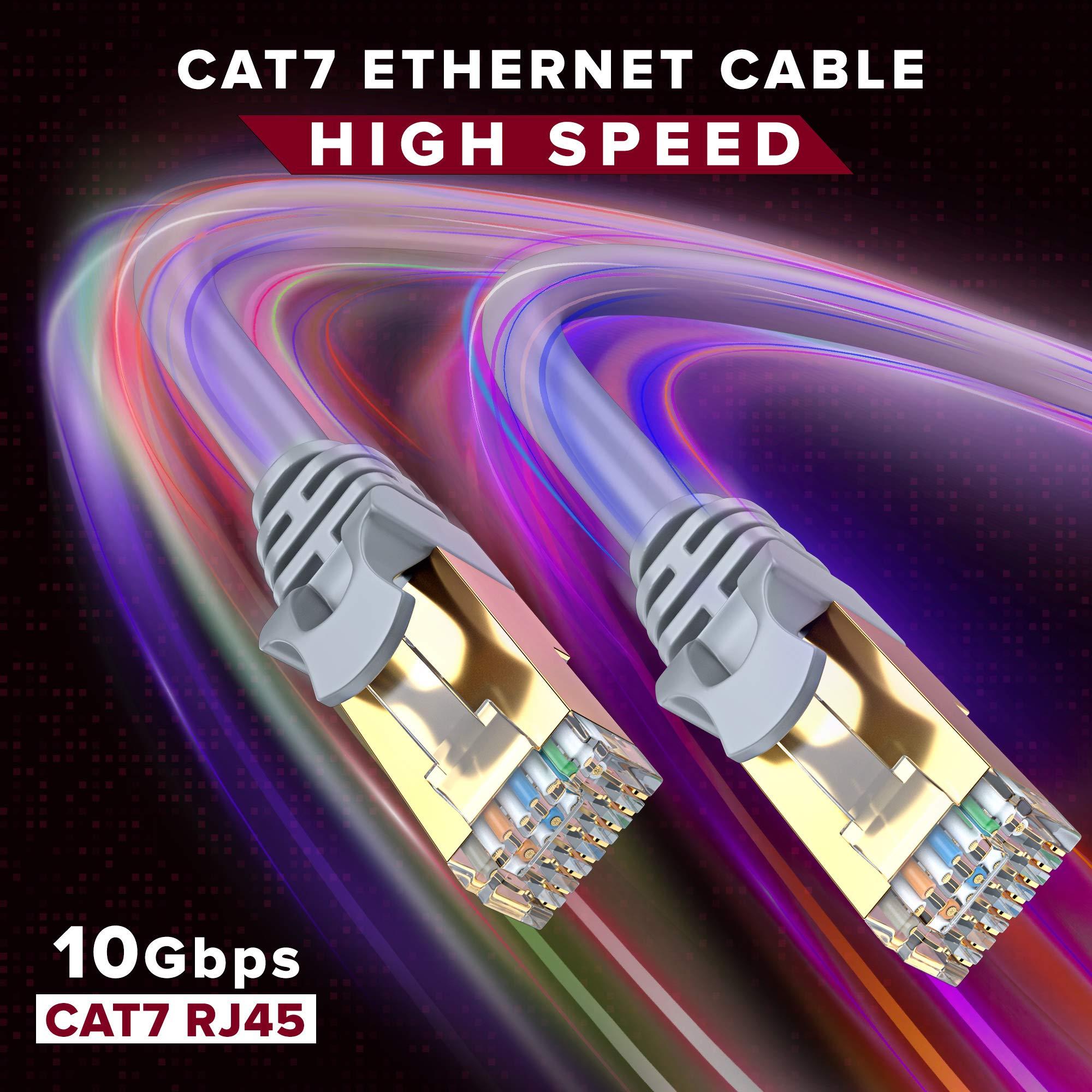 Maximm Cat7 Ethernet Cable 20 Feet 6 Pack High-Speed LAN Network Patch Cords, RJ45 Gold-Plated Connectors, 600MHz, 10Gbps for Router, Modem, PC, Gaming, Streaming Gray