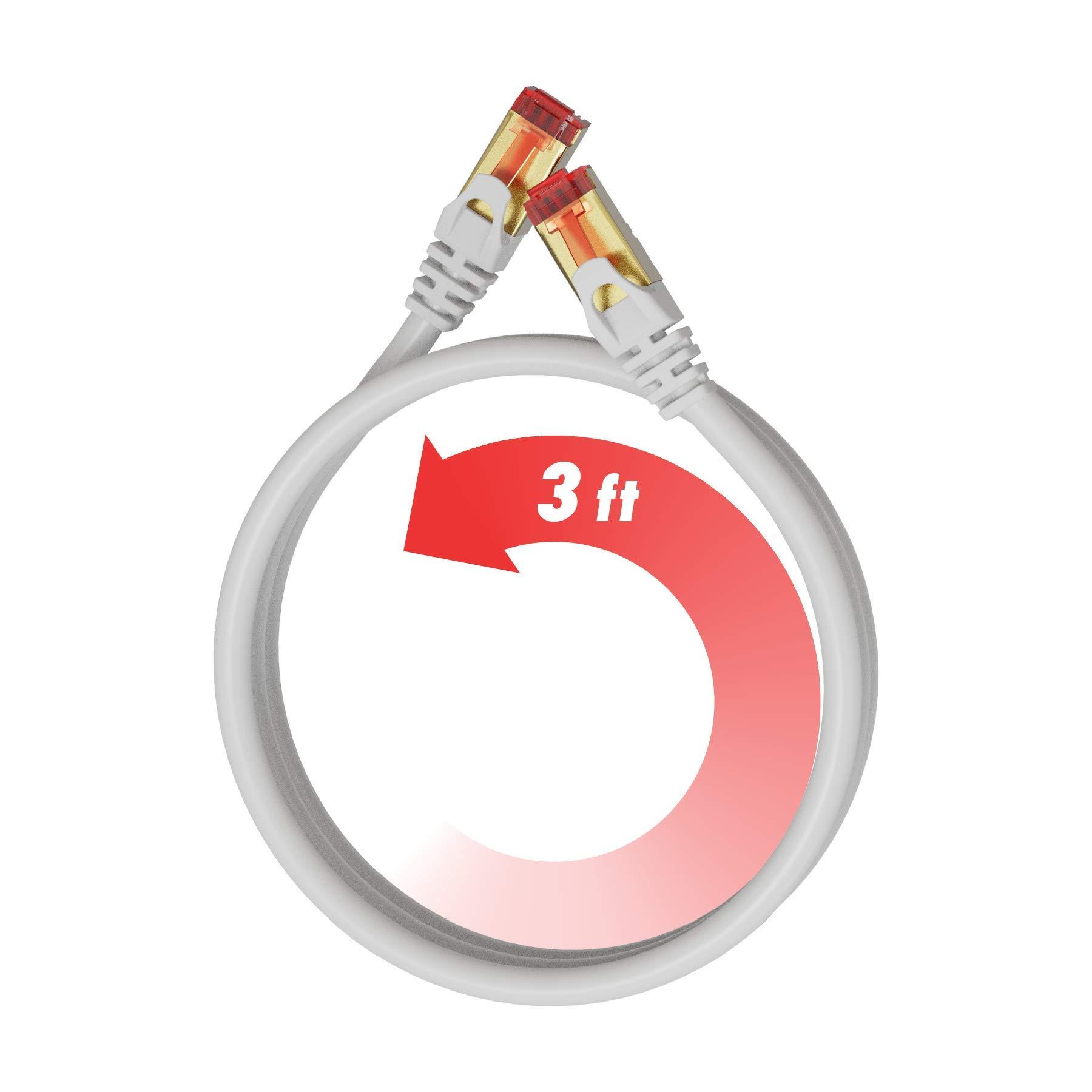 Ultra Clarity Cables Ultra Clarity Cables Cat 8 Ethernet Cable 3ft - High Speed Cat8 Internet WiFi Cable 40 Gbps 2000 Mhz - RJ45 Connector with Gold Plated - Compatible with Cat 6 - White - 3 feet