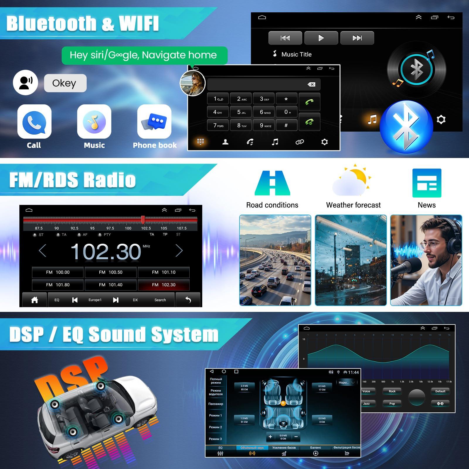 corfhy Car Audio Carplay Radio Car Multimedia Player Portable Wireless Car Stereo Car Backup Camera Infotainment System for Car 9In Stereo Radio GPS Navigation Compatible for 200 200C 200S 2015-2019