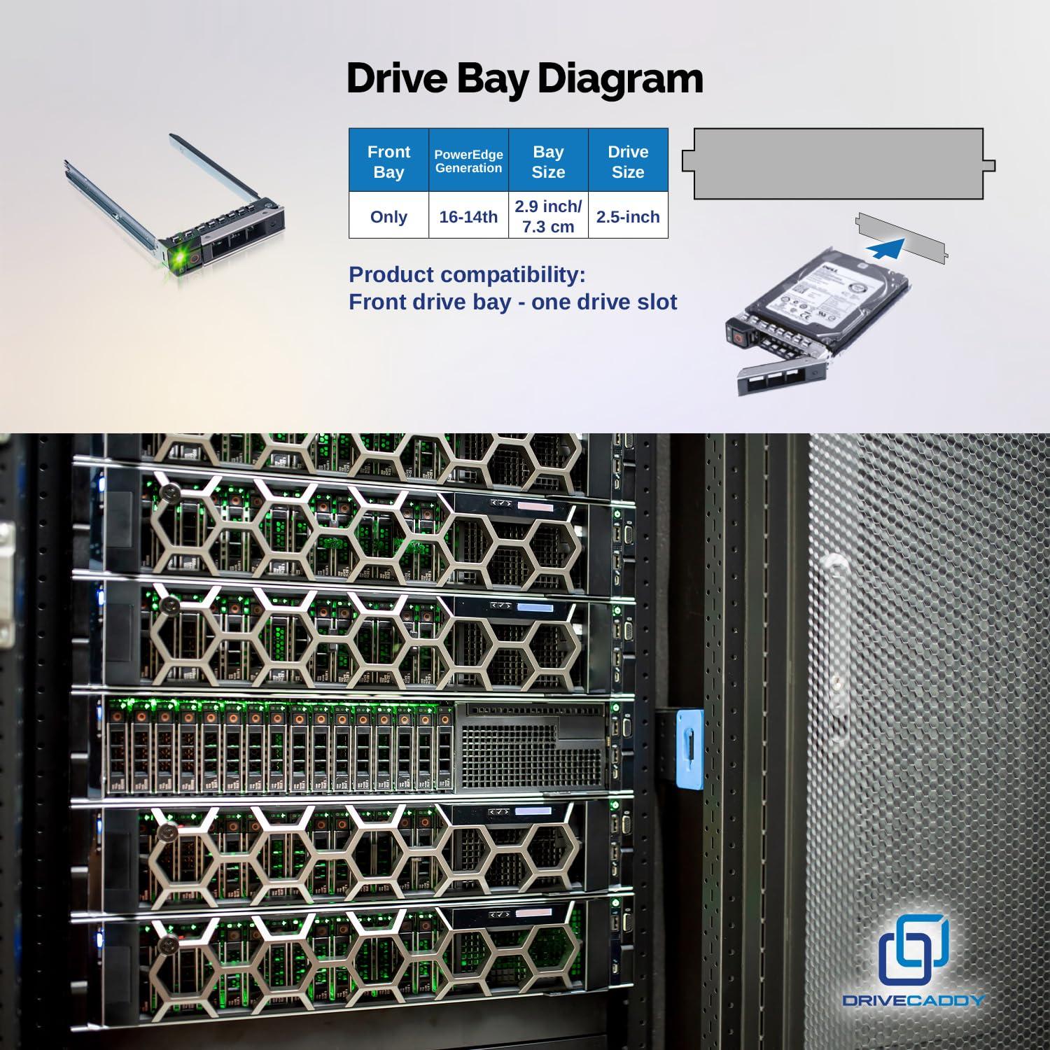 DRIVECADDY DRIVECADDY 3-Pack 2.5" Hard Drive Caddy - Compatible for Dell PowerEdge Servers - 14-16th Gen T560 R660 R6615 R6625 R7615 R7625 R760 R760xs R760xa R860 R960 and More - SSD SAS SATA NVMe Tray