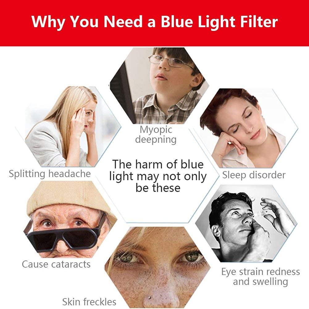 AIZYR AIZYR TV Screen Protector 75-85 inch Matte Anti-Glare/Anti Blue Light/Anti Scratch Film Filter for Samsung,Insignia,VIZIO,TCL,Sony,Sharp,Hisense, LG etc,85inch 1902x1089mm